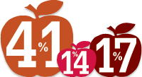 favorite apples poll