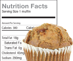 nutritionfacts muffin