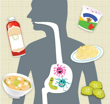flora graphic