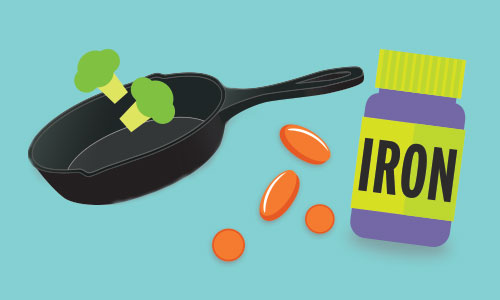 boost up on iron