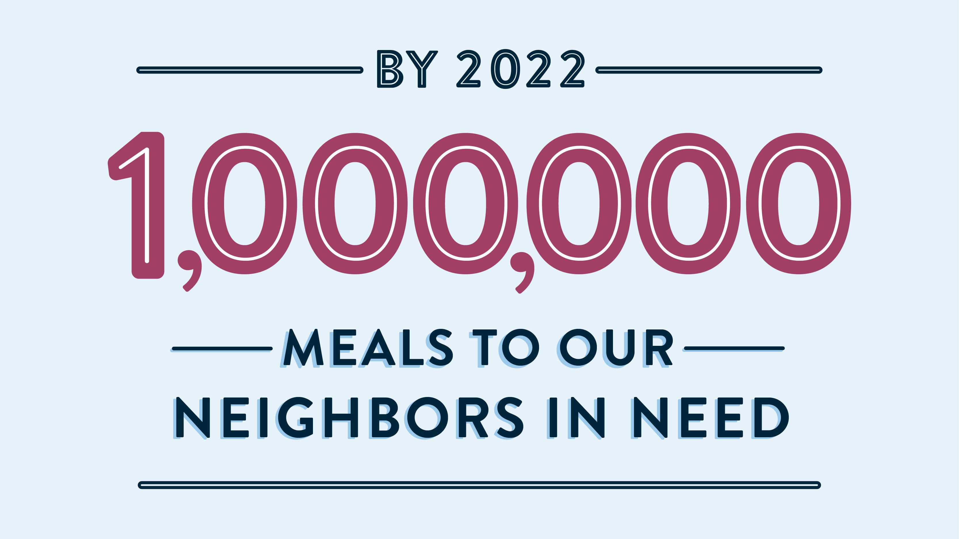 1 million meals by 2023