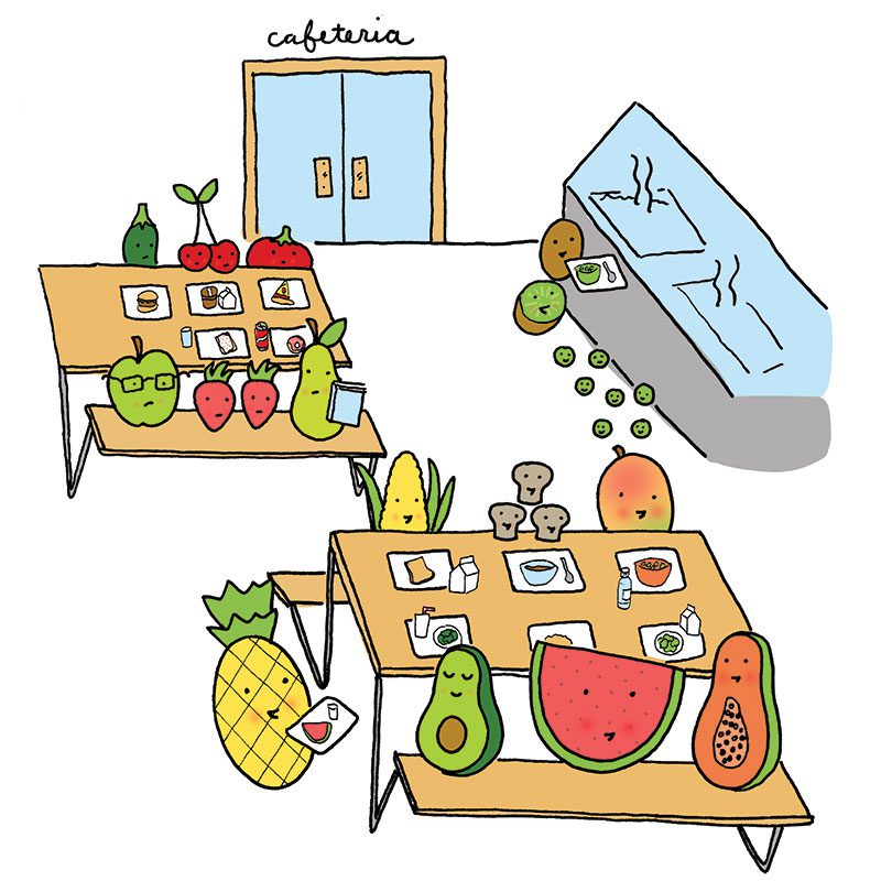 The best fruits & vegetables to buy organic