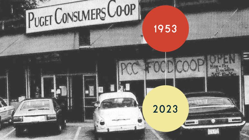 Historical PCC store front
