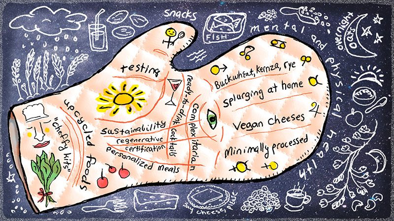 Top food trends for 2025